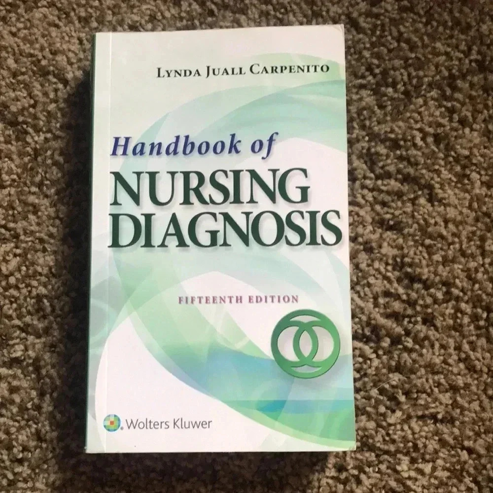 Handbook of nursing diagnosis-‎ 15th edition